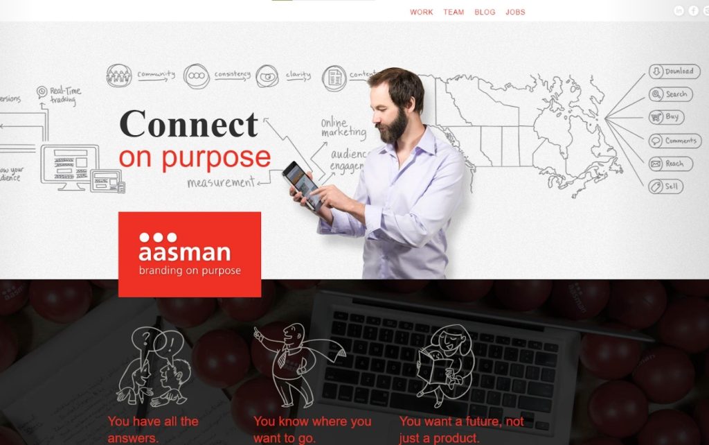 aasman - digital marketing companies