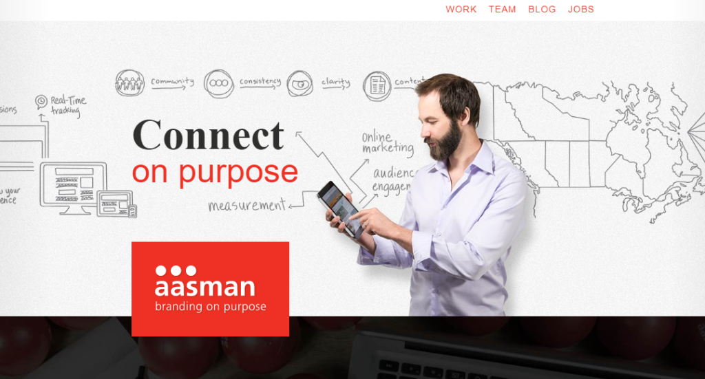 Aasman Brand - seo companies in whitehorse